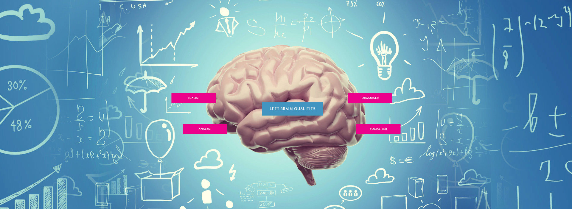 left-brain-people-qualities.jpg