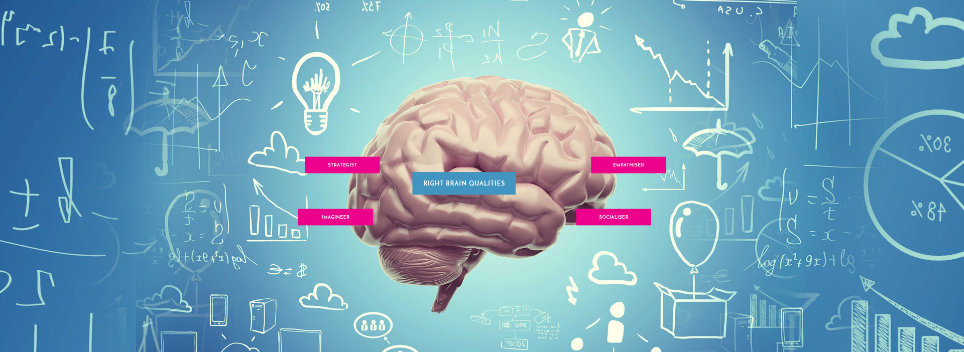 right-brain-people-qualities.jpg